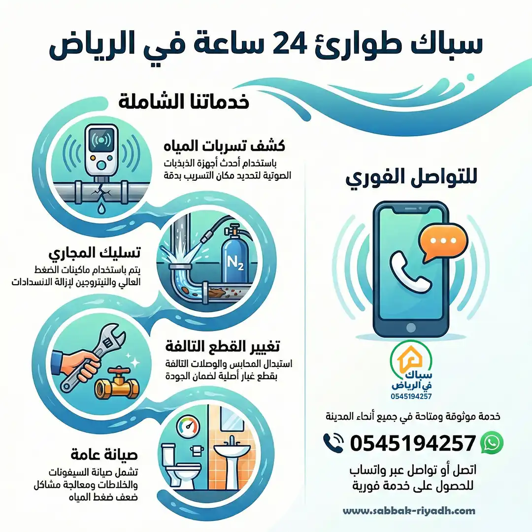 سباك قريب مني الرياض