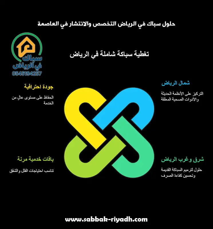 سباك ممتاز في الرياض