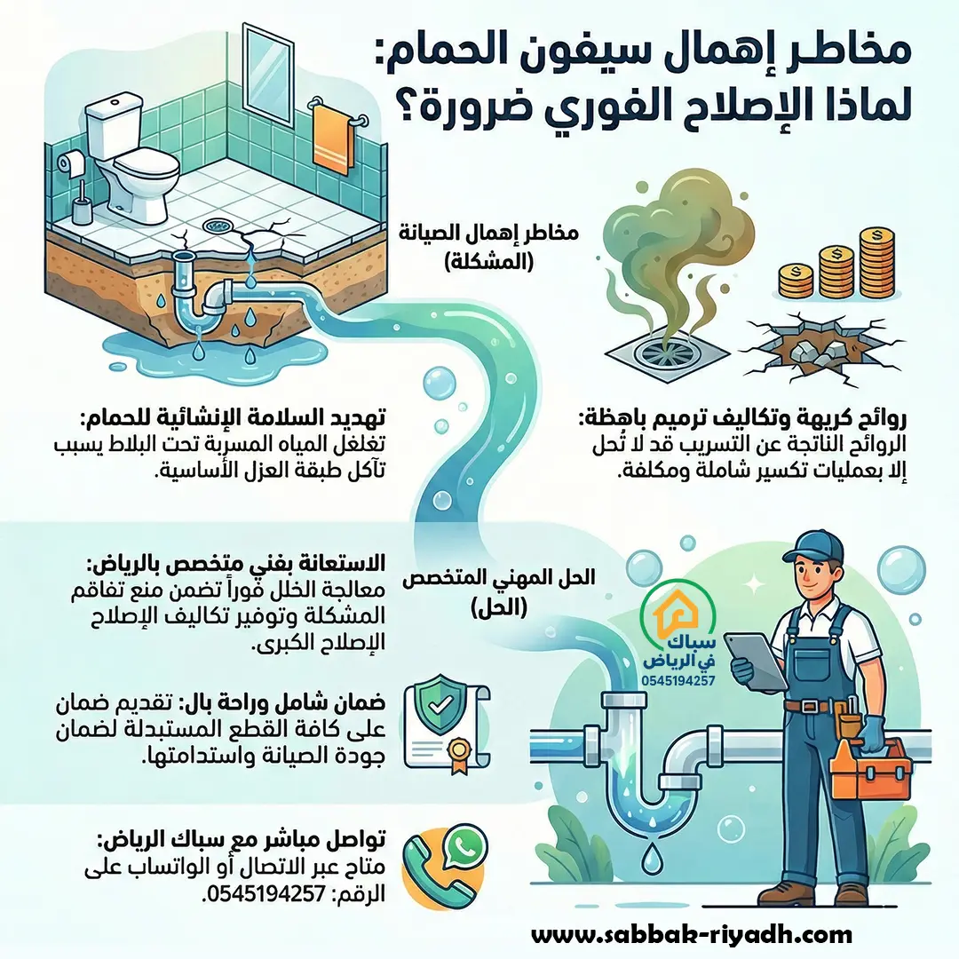 إصلاح سيفون الحمام الافرنجي